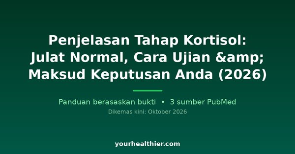 Penjelasan Tahap Kortisol: Julat Normal, Cara Ujian & Maksud Keputusan Anda (2026)
