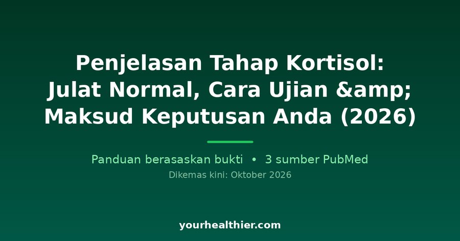 Penjelasan Tahap Kortisol: Julat Normal, Cara Ujian & Maksud Keputusan Anda (2026)