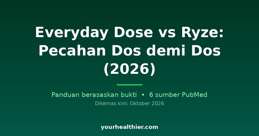 Everyday Dose vs Ryze: Pecahan Dos demi Dos (2026)