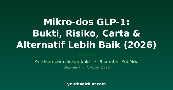 Mikro-dos GLP-1: Bukti, Risiko, Carta & Alternatif Lebih Baik (2026)