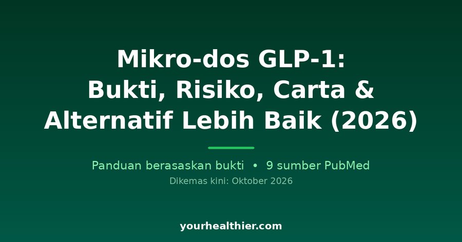 Mikro-dos GLP-1: Bukti, Risiko, Carta & Alternatif Lebih Baik (2026)