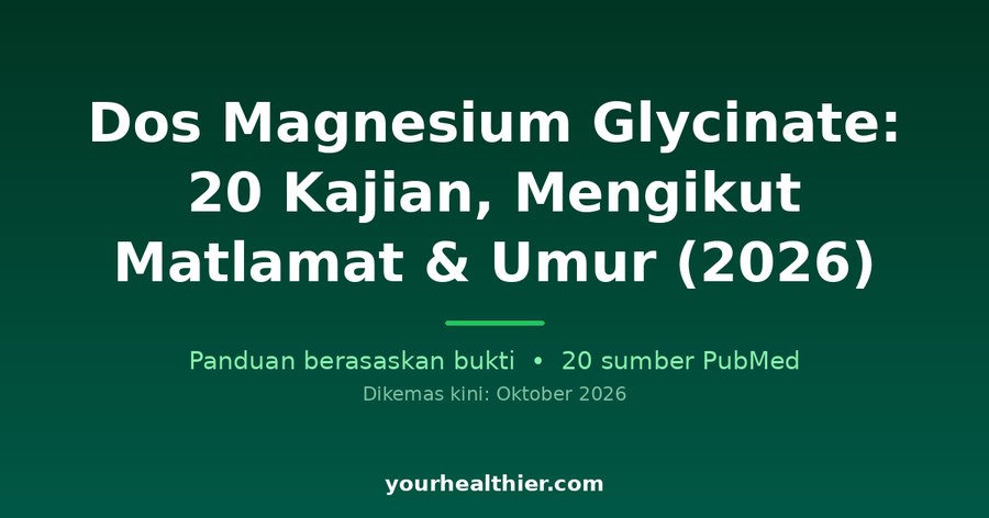 Dos Magnesium Glycinate: 20 Kajian, Mengikut Matlamat & Umur (2026)
